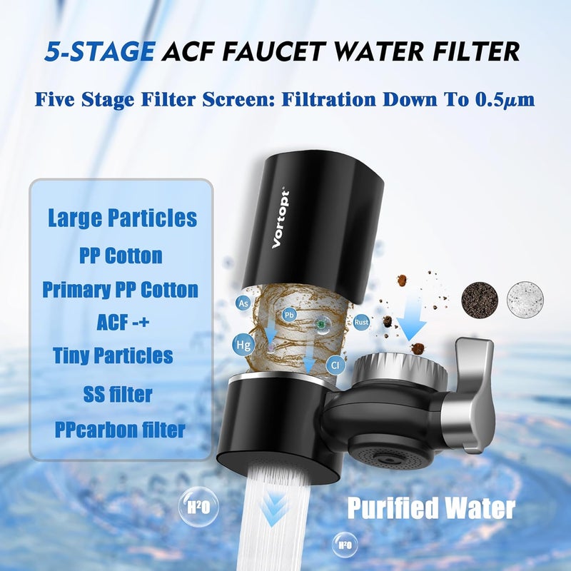 Vortopt Faucet Filter, NSF Certified, 400 Gallon High Efficiency Water Purification System, Fast 99% Chlorine & Odor Removal with 1 Water Filter（T1-Black） - Image 5